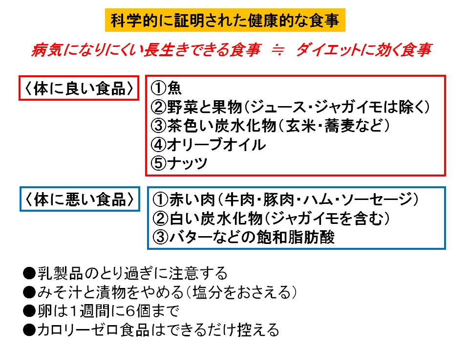 究極の食事➀画像